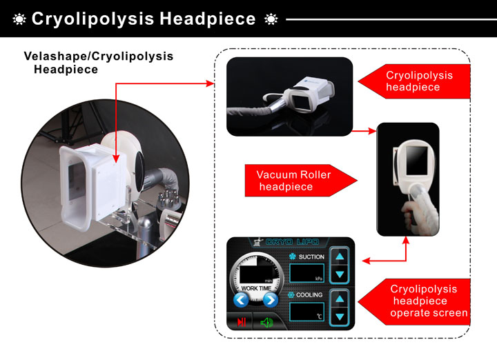 Cryolipolysis+Vacuum Roller+Lipo Laser-LCR-02